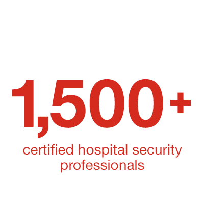 1500+ certified hospital security proessionals