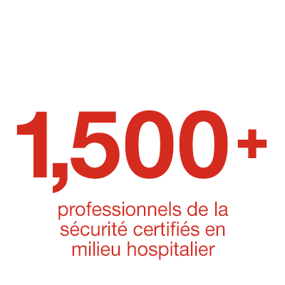 1500+ professionnels de la securite certifies en milieu hospitalier